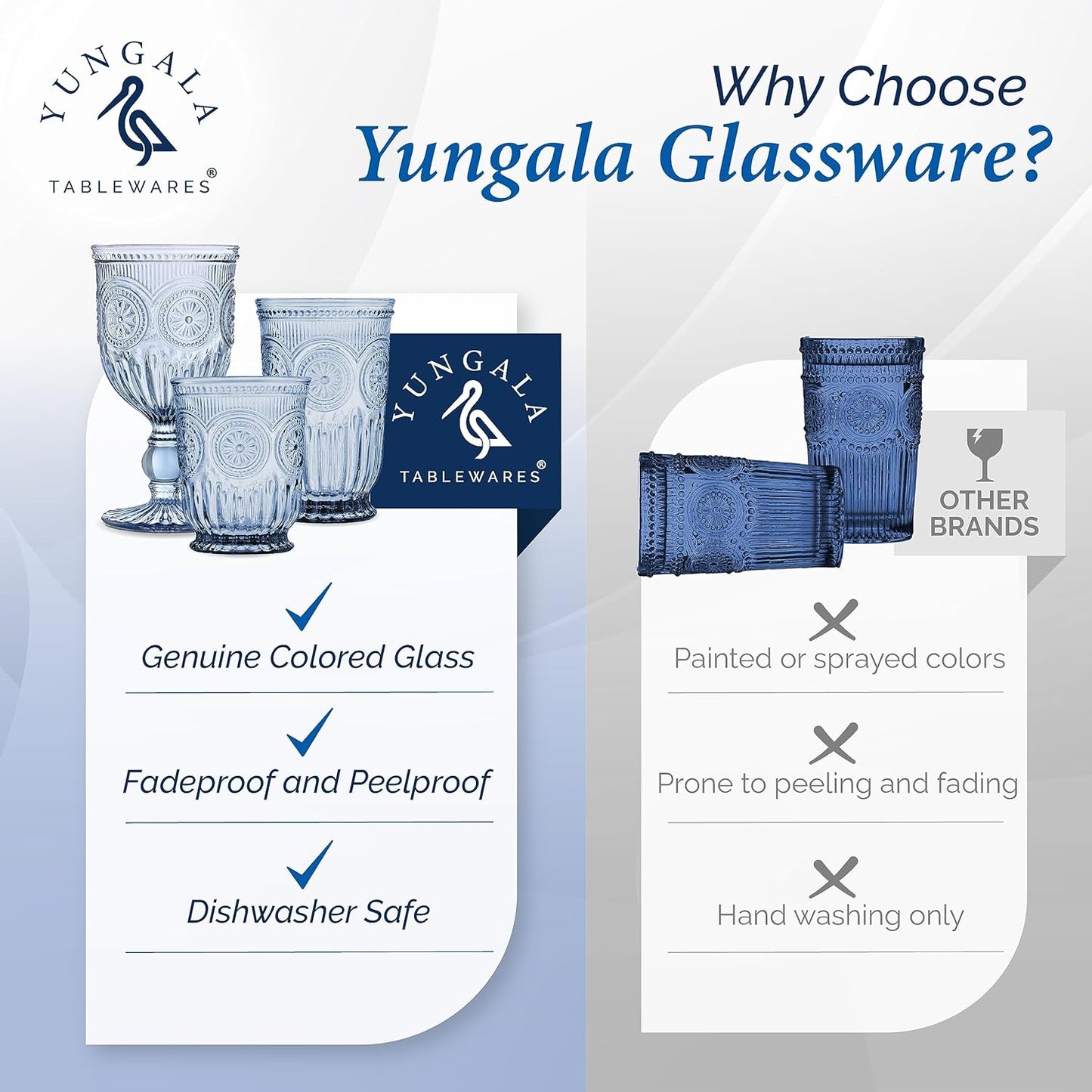 The Refreshing Duo - Blue Glassware Bundle